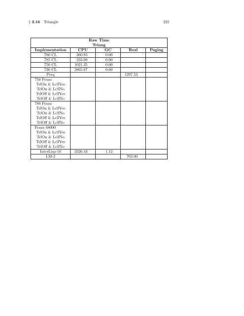 Performance and Evaluation of Lisp Systems - Dreamsongs