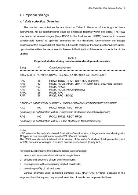 Risk Attitude Scales: Concepts, Questionnaires, Utilizations