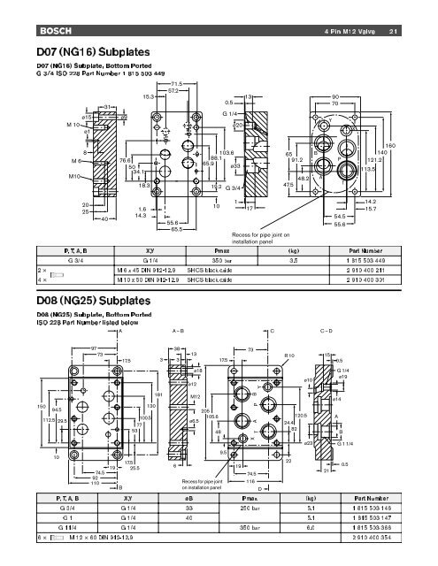 Directional Control Valve M12 Connector 4 Pin - Bosch Rexroth