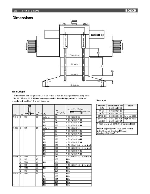 Directional Control Valve M12 Connector 4 Pin - Bosch Rexroth