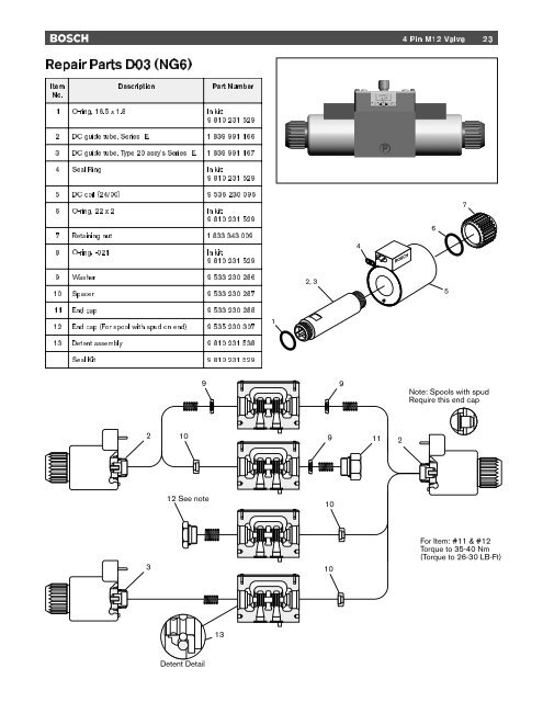 Directional Control Valve M12 Connector 4 Pin - Bosch Rexroth