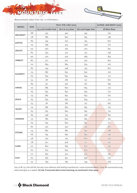 MOUNTING specs - Black Diamond