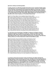 2013 Dual Team Results