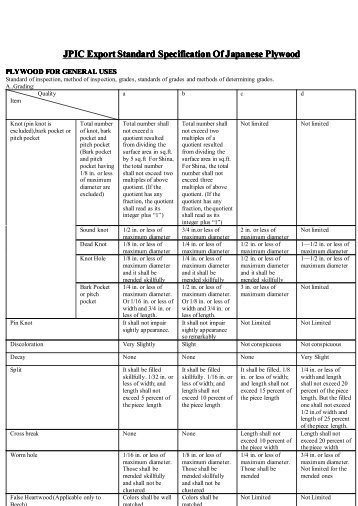 JPIC ExportStandard Specification ... - GDG PLYWOOD