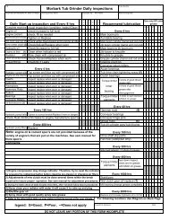 Daily Inspection Form/Lubrication Points - Tub Grinders - Morbark