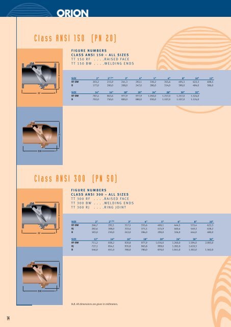 SWING CHECK VALVES.pdf - orion steel valves home page