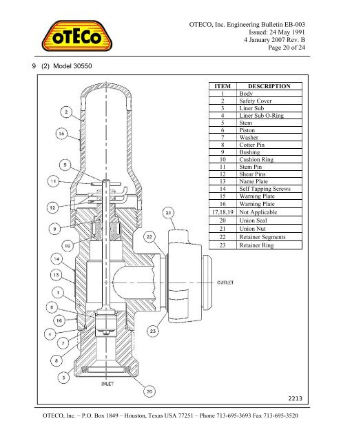 Oteco Shear Pin Chart