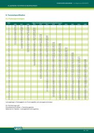 8. Trommelspezifikation 8.1 Fassungsvermögen - SKW