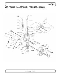 JET PT-5500 PALLET TRUCK PRODUCT # 190918 - Jet Equipment