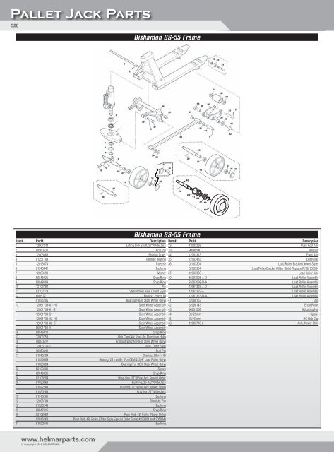 Electric Pallet Jack Parts