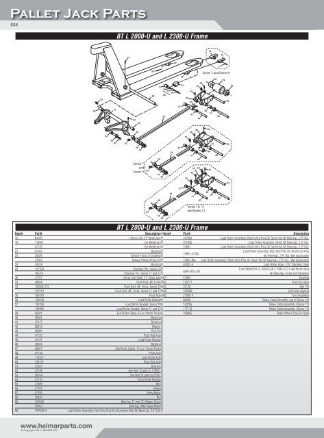 Electric Pallet Jack Parts