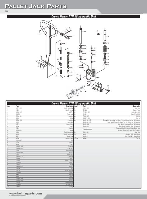 Electric Pallet Jack Parts