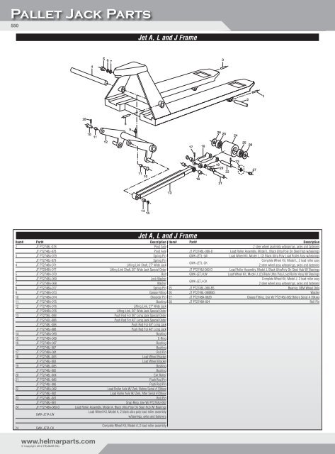 Electric Pallet Jack Parts