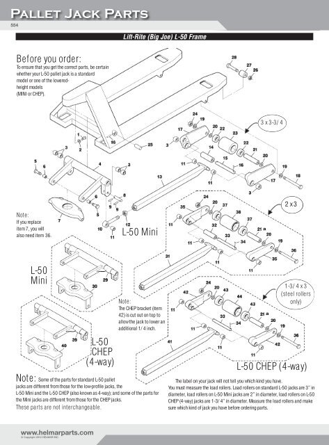 Electric Pallet Jack Parts