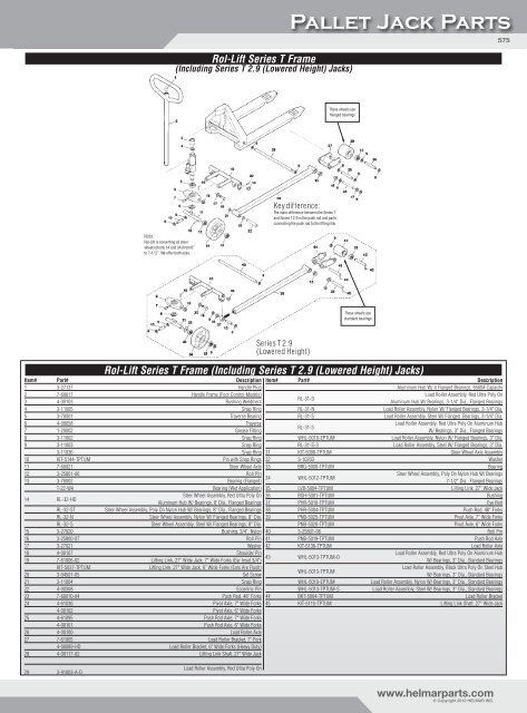 Electric Pallet Jack Parts