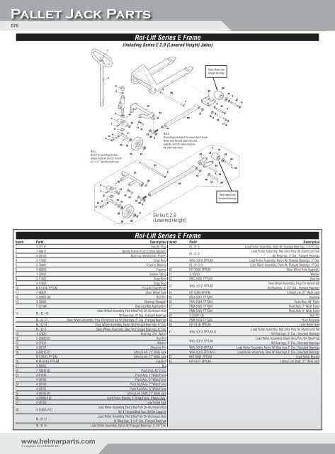 Electric Pallet Jack Parts