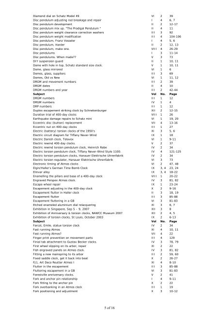 Aussieclocks Torsion Times ... - Amazon Web Services