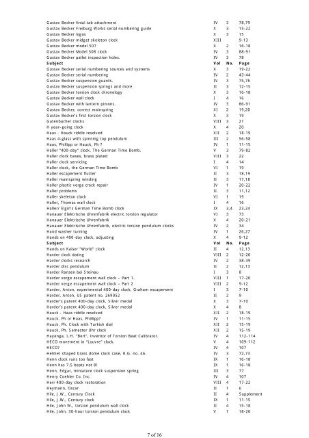 Aussieclocks Torsion Times ... - Amazon Web Services