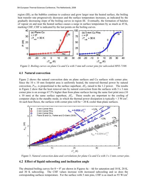 SUBCOOLED BOILING OF HFE-7100 ... - Eurotherm 2008