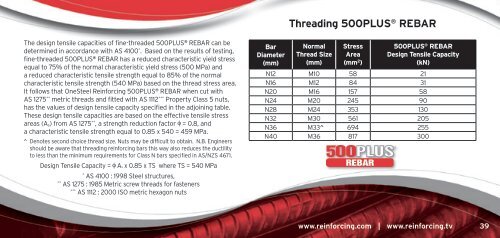 reodata 4.0 - OneSteel Reinforcing