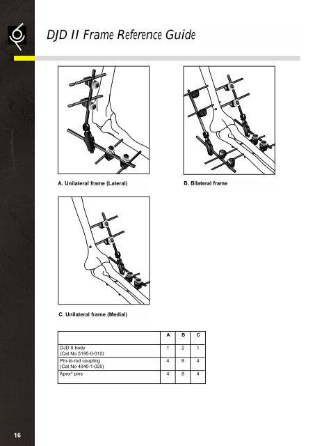 DJD External Fixator, Stryker - ShoulderDoc.co.uk