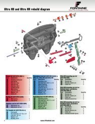 Ultra HD and Ultra HR rebuild diagram