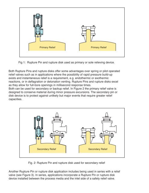 Rupture Pin or rupture disk: - Valve World