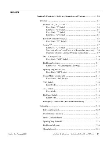 Download Brunswick Pinsetter Manual A200 Download Brunswick Pinsetter Manual A200
