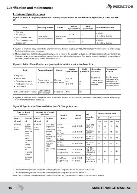 MAINTENANCE MANUAL - Meritor