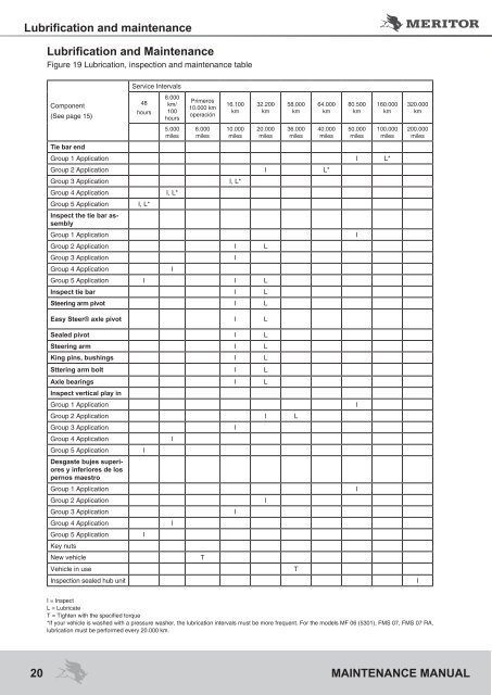 MAINTENANCE MANUAL - Meritor