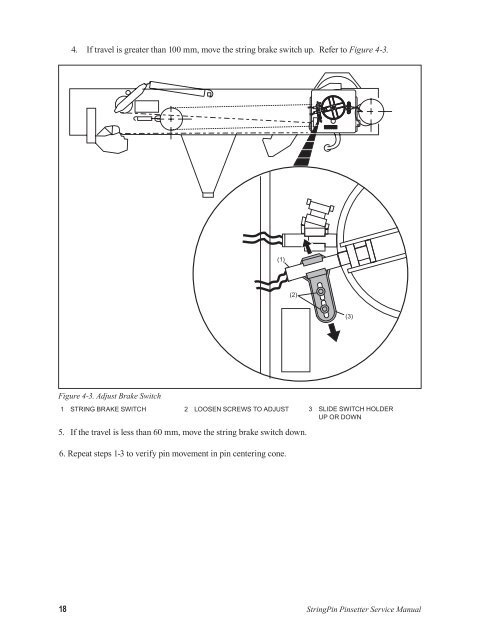 StringPin Pinsetter Service Manual - Brunswick