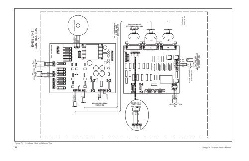 StringPin Pinsetter Service Manual - Brunswick