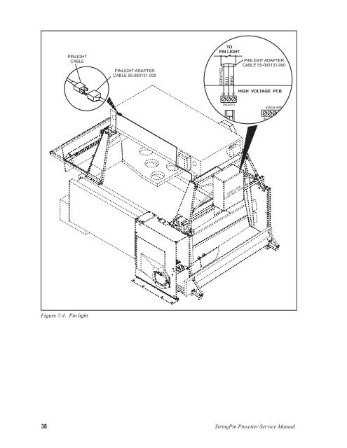 StringPin Pinsetter Service Manual - Brunswick