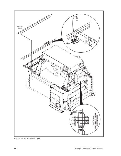 StringPin Pinsetter Service Manual - Brunswick