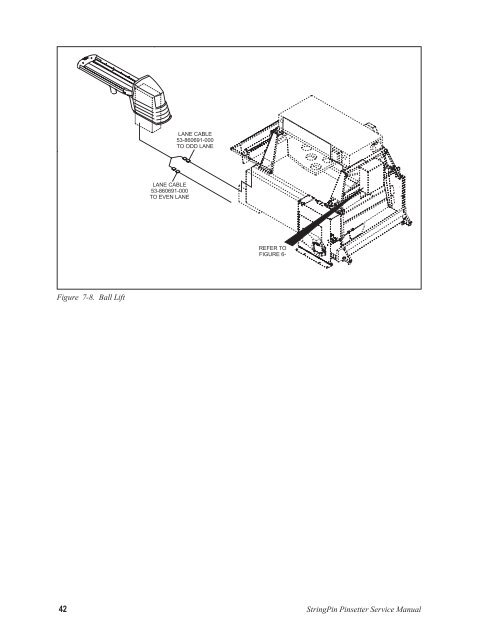 StringPin Pinsetter Service Manual - Brunswick