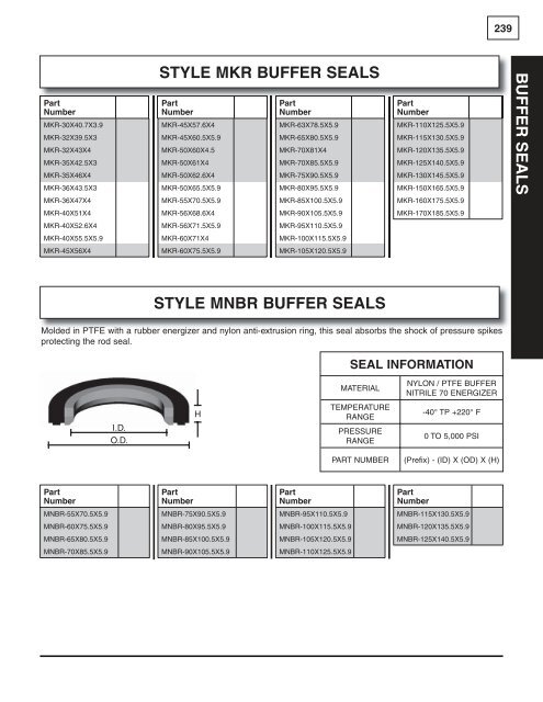 Part Number MKR-30X40.7X3