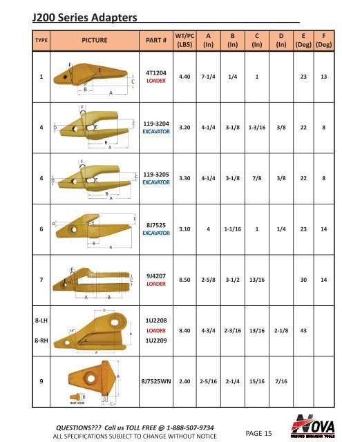 Applicafion Guide - Quality Chain Canada