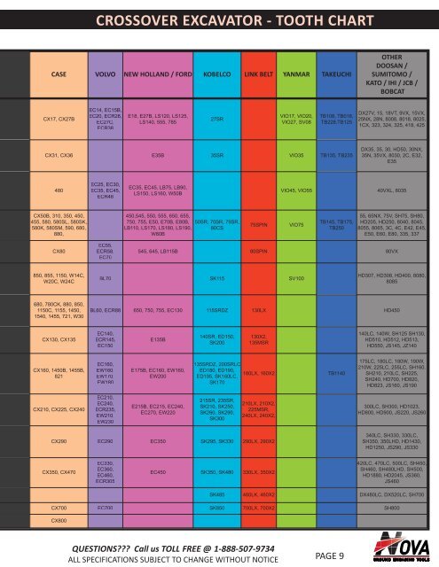 Applicafion Guide - Quality Chain Canada