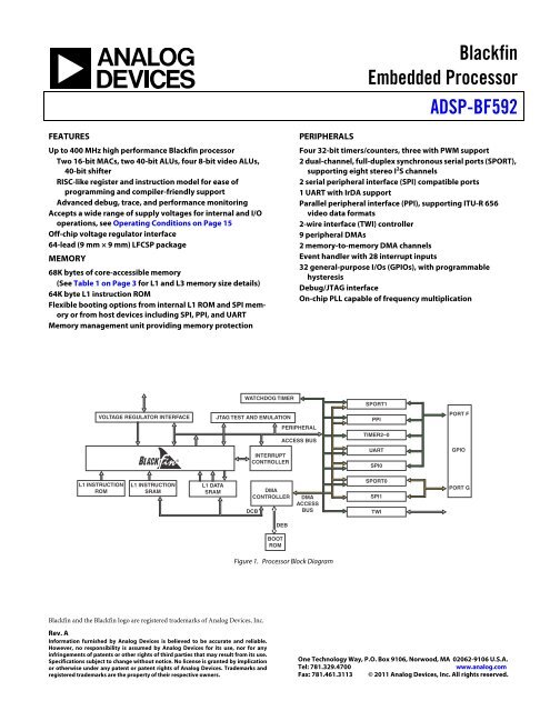 ADSP-BF592 - Analog Devices