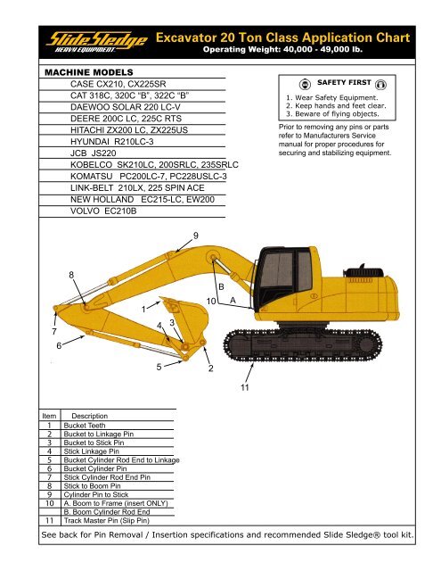 Cat Excavator Bucket Pin Size Chart