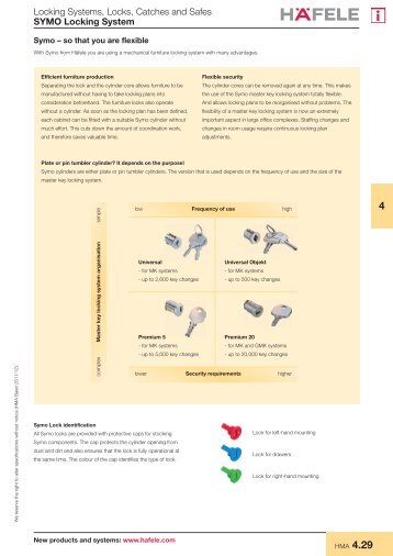 SYMO Locking System - Hafele