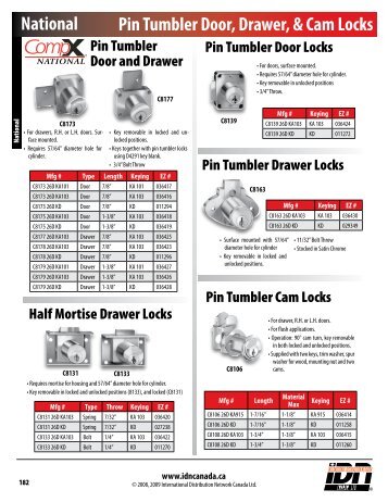 National Pin Tumbler Door, Drawer, & Cam Locks - IDN Canada