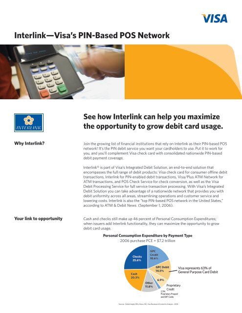 Interlink—Visa's PIN-Based POS Network - Visa DPS - Debit ...