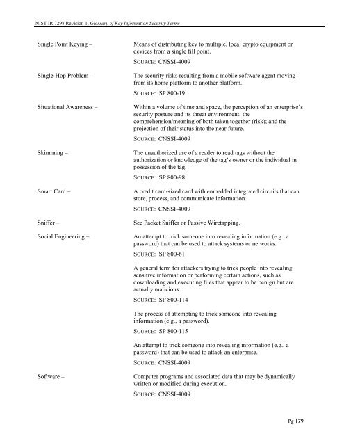 NISTIR 7298 Revision 1, Glossary of Key Information Security Terms