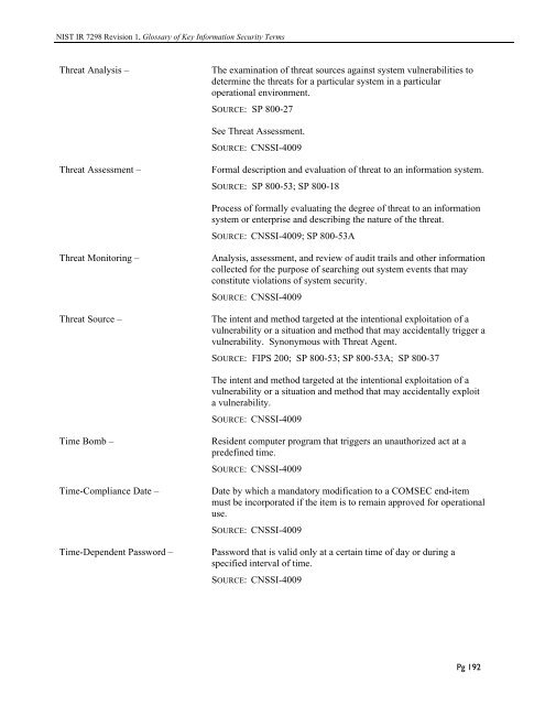 NISTIR 7298 Revision 1, Glossary of Key Information Security Terms