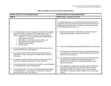 DSM-IV and DSM-5 Criteria for the Personality Disorders