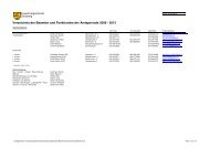 Beamtenverzeichnis [PDF, 70.0 KB] - Günsberg