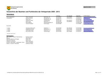 Beamtenverzeichnis [PDF, 70.0 KB] - Günsberg