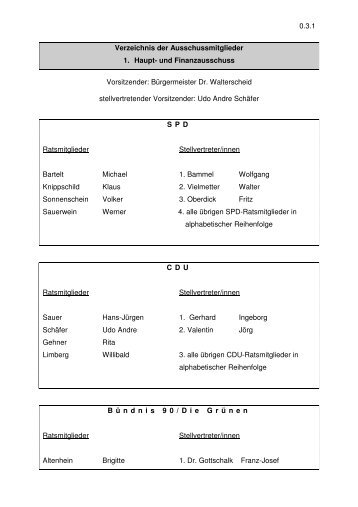 Verzeichnis der Ausschussmitglieder aktuell - Sprockhövel