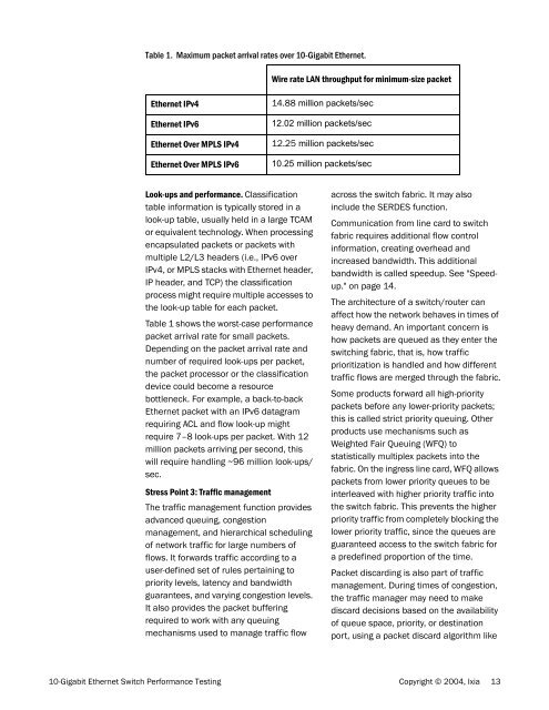 10-Gigabit Ethernet Switch Performance Testing - Ixia